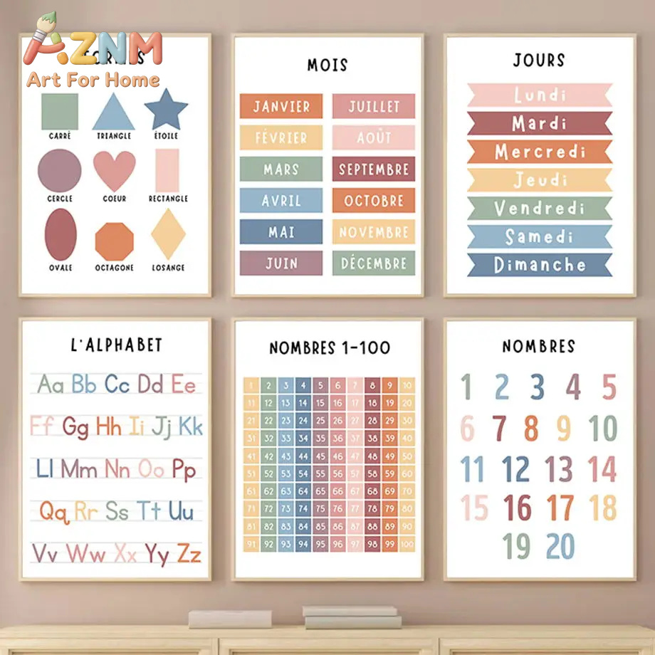 Kids Educational - Alphabet Numbers & More - لوحة قماشية بأشكال الأرقام والحروف الإنجليزية