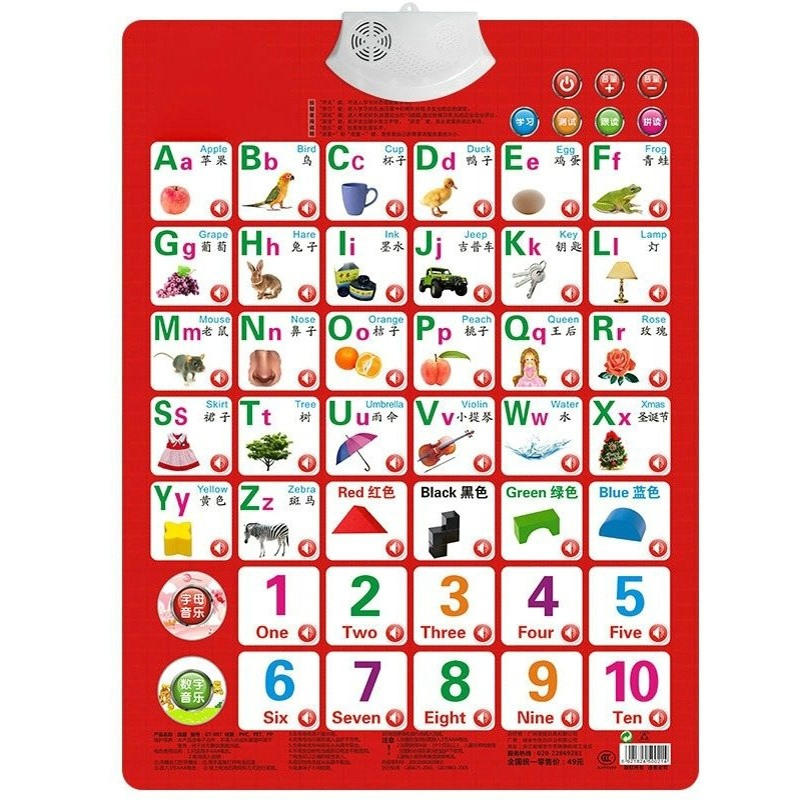 Kids Educational - Alphabet Numbers & More - تعلم أرقام الحروف الأبجدية بطاقة كتاب