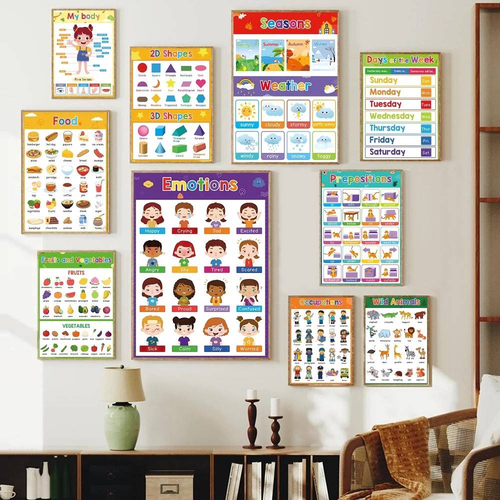 Kids Education Wallpaper - لوحة تعليمية ملونة للأطفال الصغار، ملصق