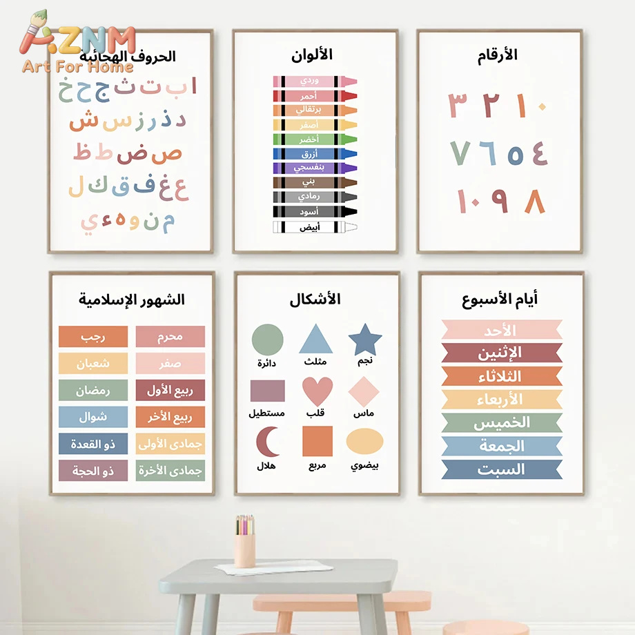 Kids Educational - Alphabet Numbers & More - لوحة جدارية تعليمية للأطفال باللغة العربية