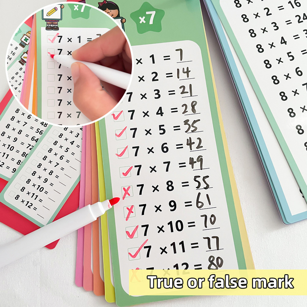 Kids Education Table - 0-12 مخططات الضرب، بطاقات جدول الأوقات،
