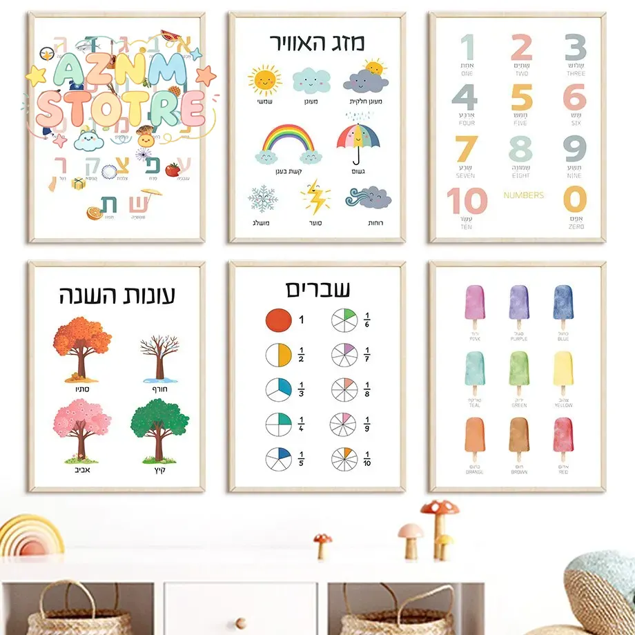 Kids Educational - Alphabet Numbers & More - لوحة قماشية ثنائية الأبعاد: الأبجدية العبرية
