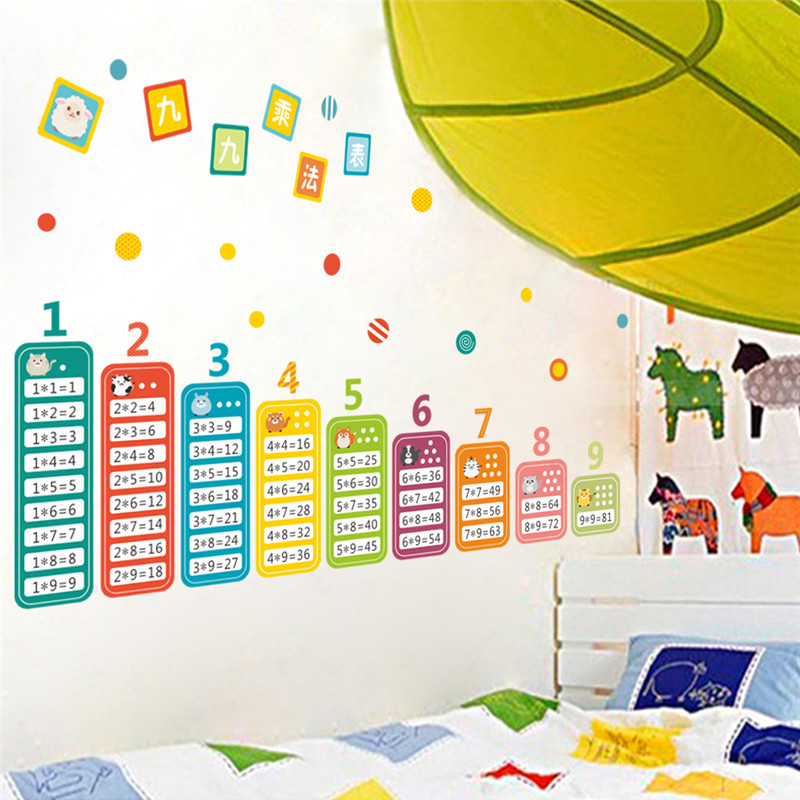 الكرتون الأطفال 99 الضرب الجدو - مراجعة Kids Education Table وسعره