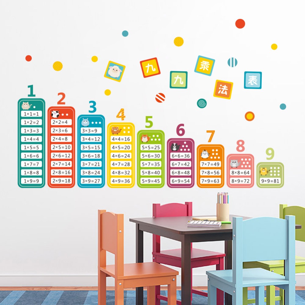 الكرتون الأطفال 99 الضرب الجدو - مراجعة Kids Education Table وسعره