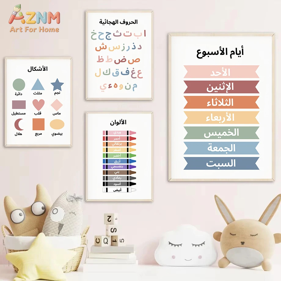 لوحة جدارية تعليمية للأطفال با - مراجعة Kids Educational - Alphabet Numbers & More وسعره