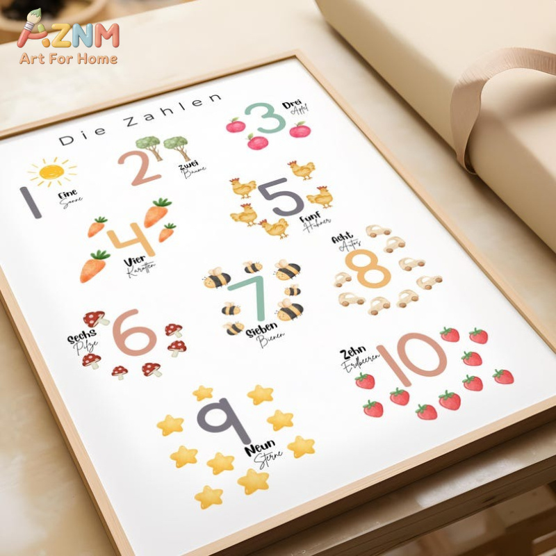 لوحة جدارية قماشية للأرقام وال - مراجعة Kids Educational - Alphabet Numbers & More وسعره